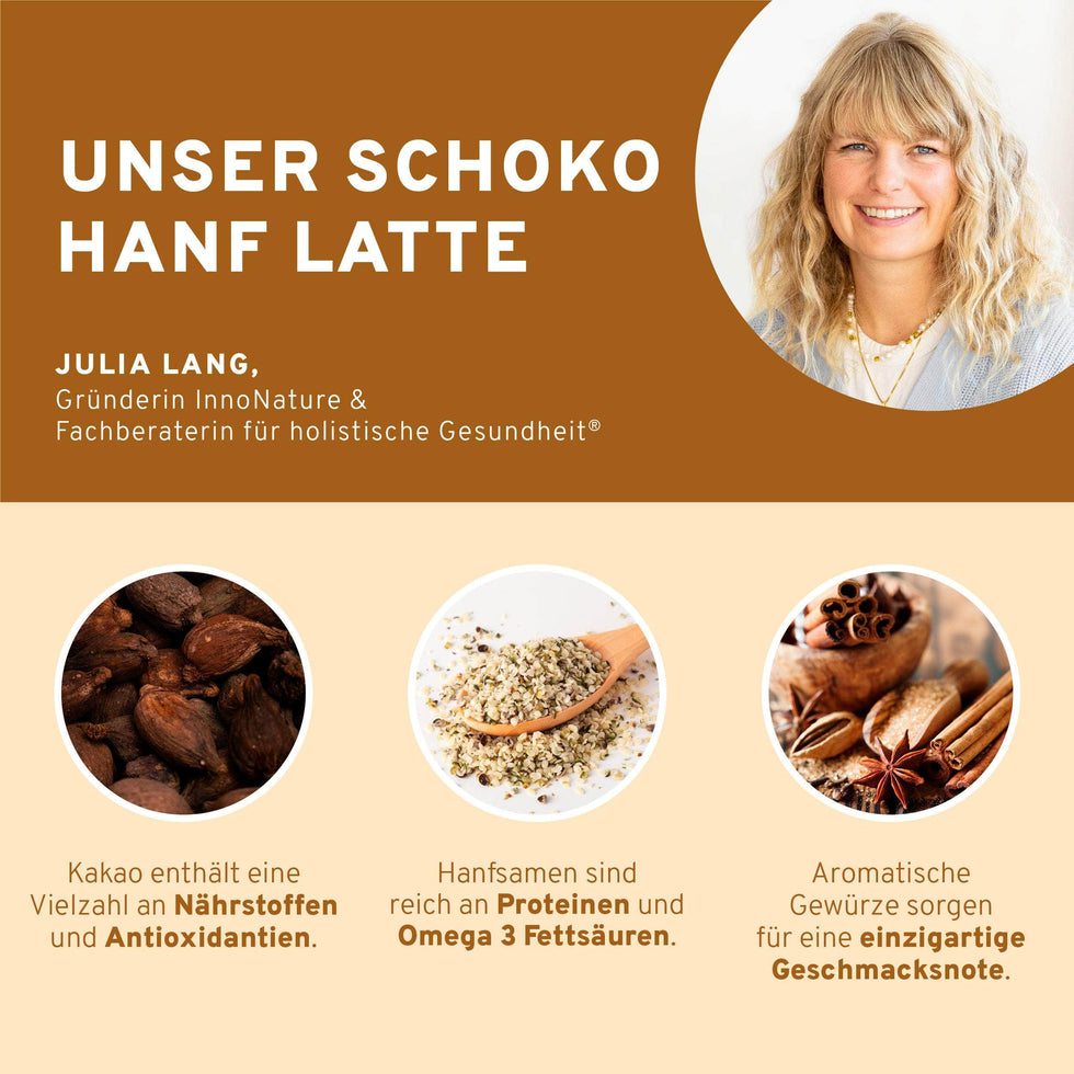 Bio Schoko Hanf Latte