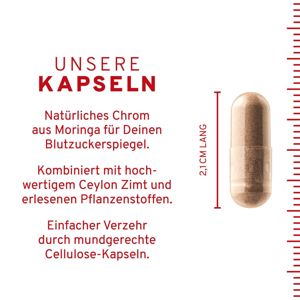 Blutzucker Kapseln