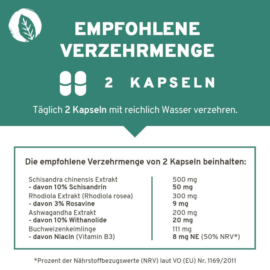 Anti Stress Kapseln