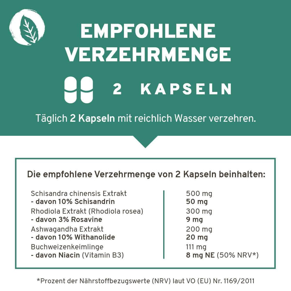 Anti Stress Kapseln