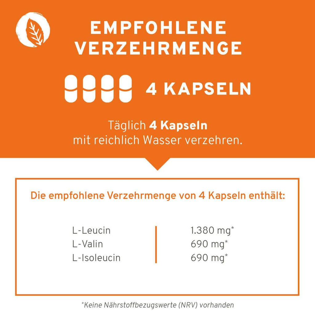 BCAA Kapseln