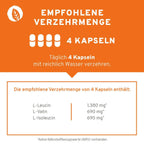 BCAA Kapseln