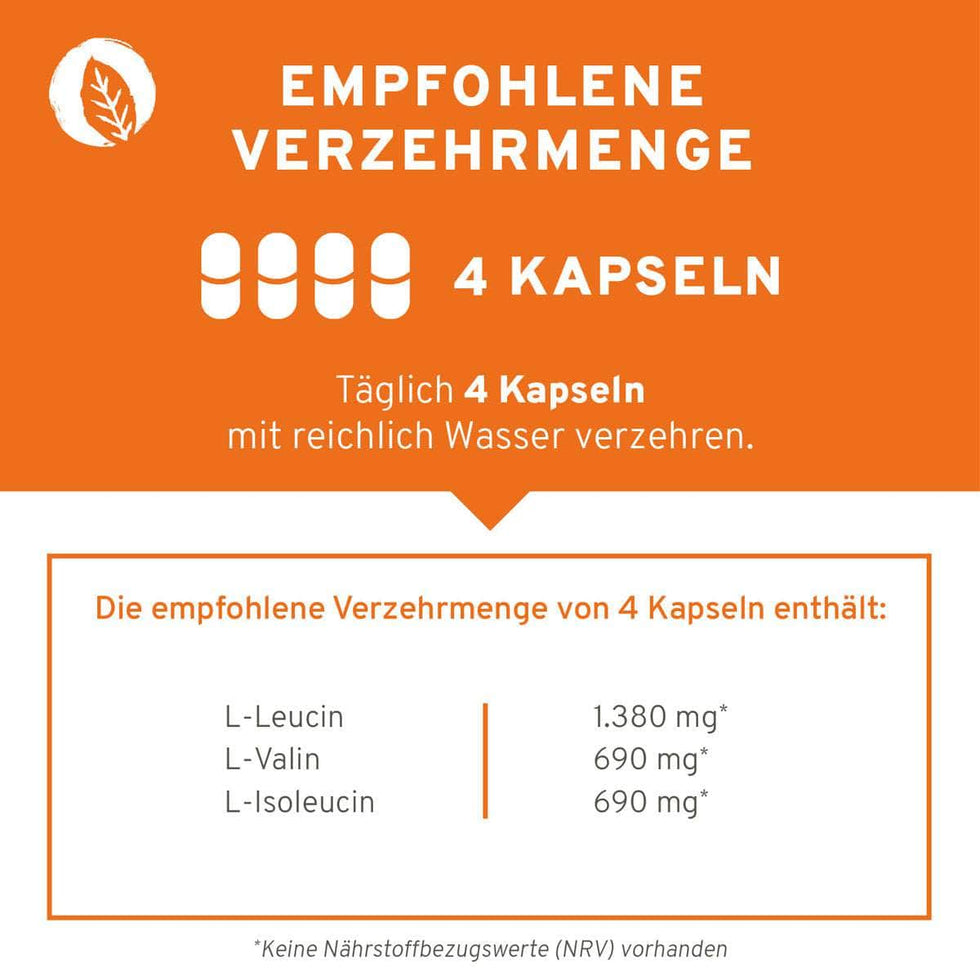 BCAA Kapseln