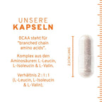 BCAA Kapseln