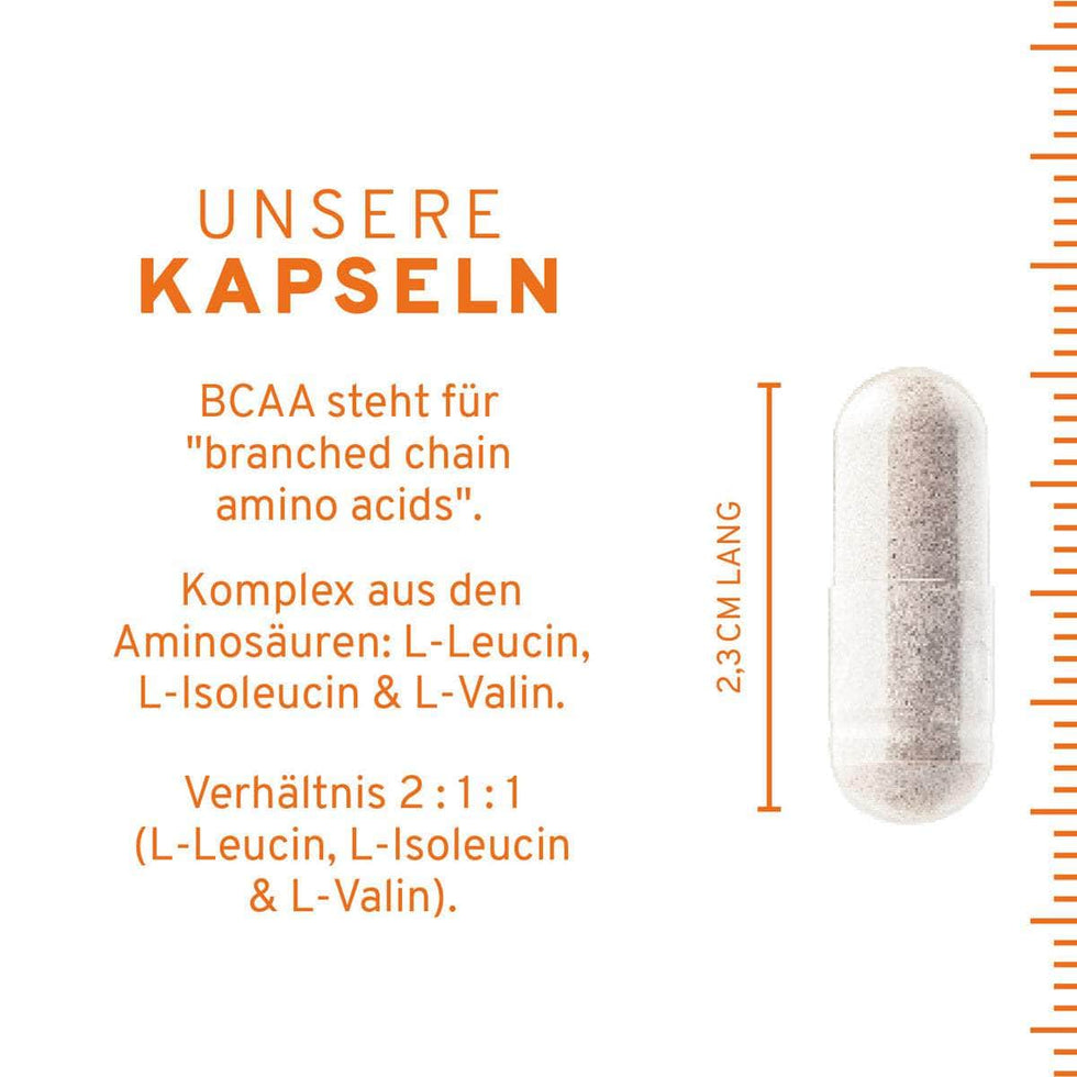 BCAA Kapseln