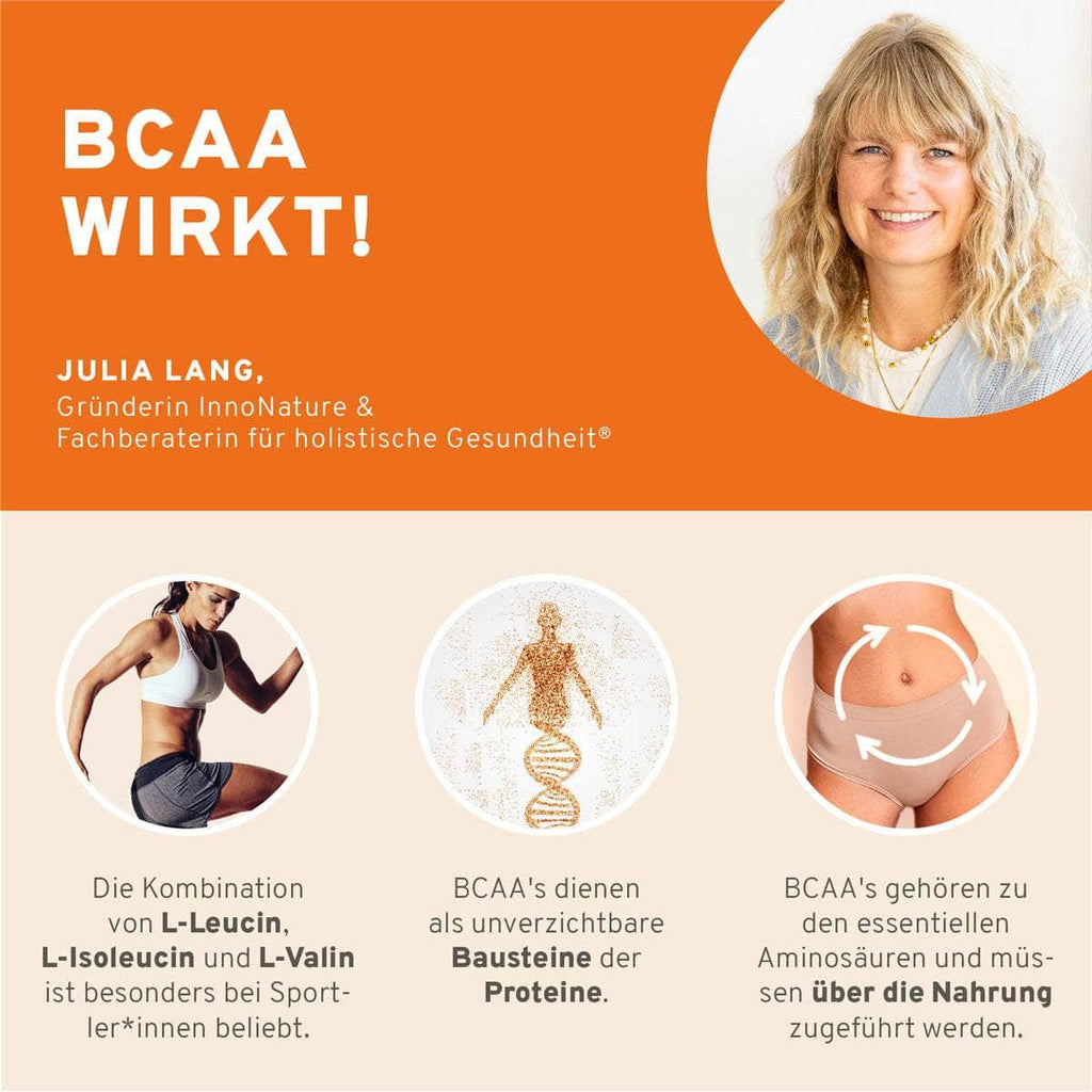 BCAA Kapseln