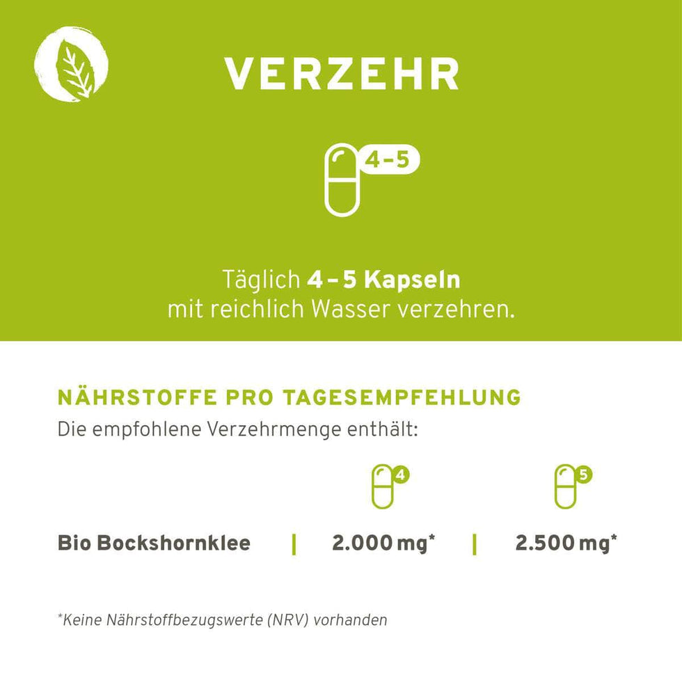 Bio Bockshornklee Kapseln