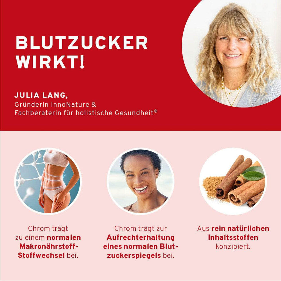 Blutzucker Kapseln