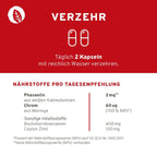 Blutzucker Kapseln