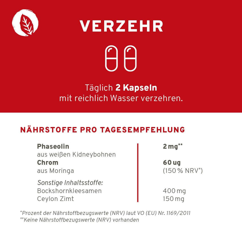 Blutzucker Kapseln