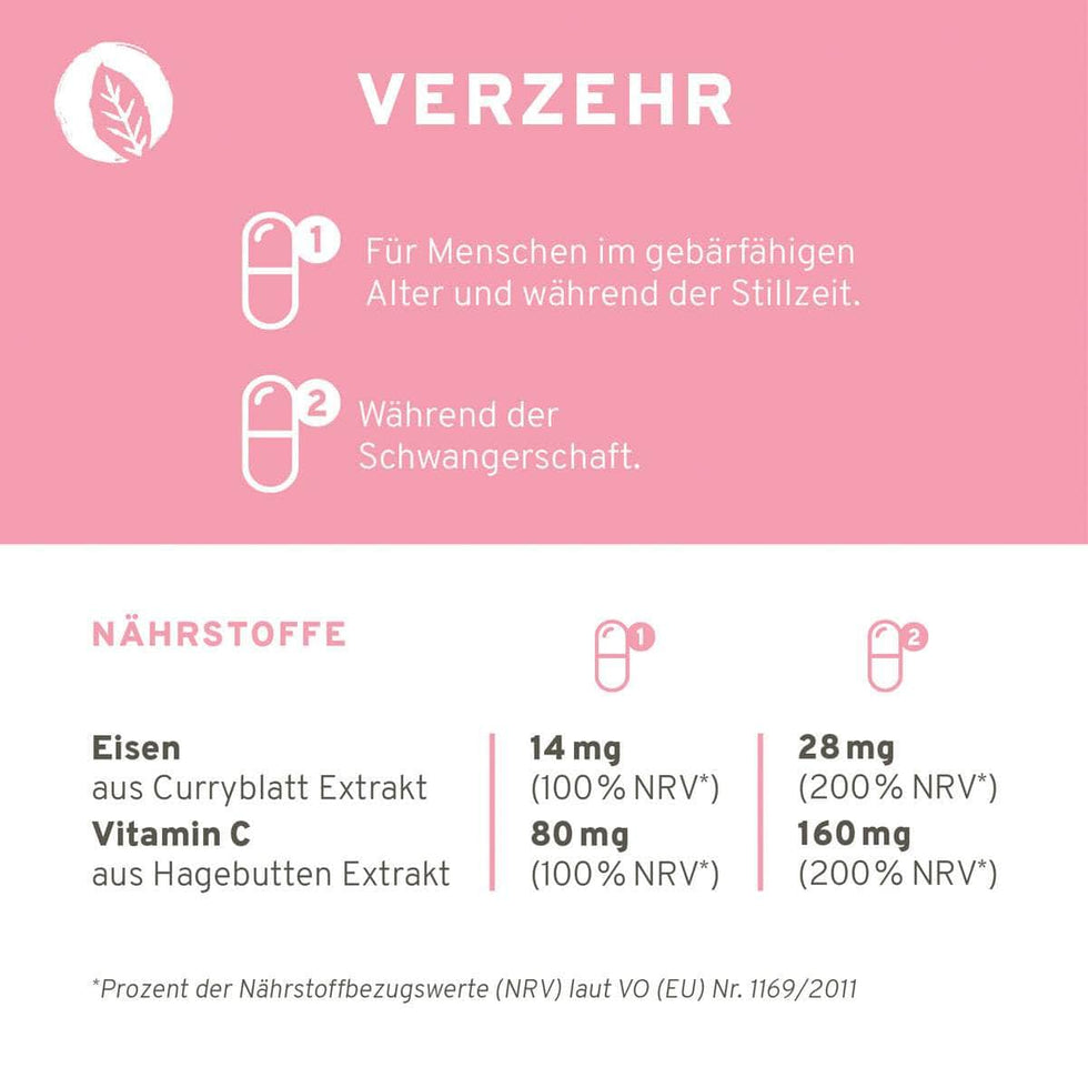 Eisen + Vitamin C Kapseln aus Curryblättern + Hagebutte
