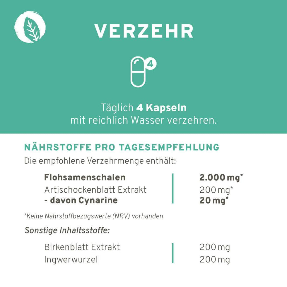 Flohsamenschalen Plus Kapseln