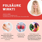 Folsäure Kapseln: Vitamin B9 aus Zitronenschalen
