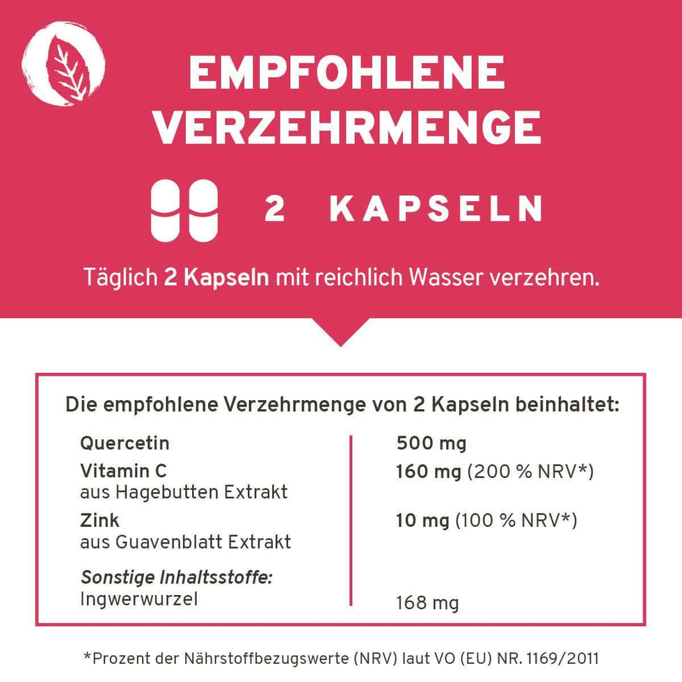 Immun Aktiv Kapseln