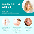 Magnesium Kapseln