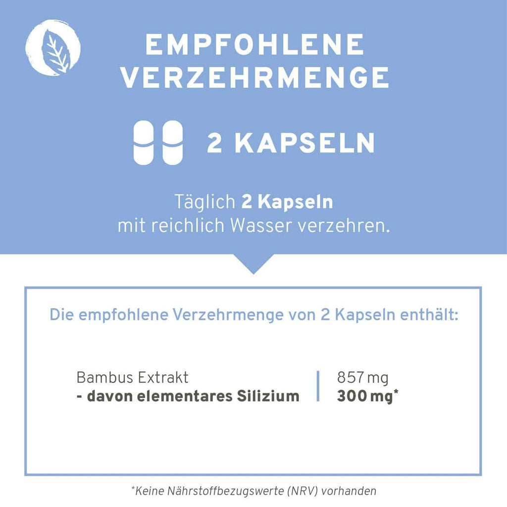 Silizium Kapseln