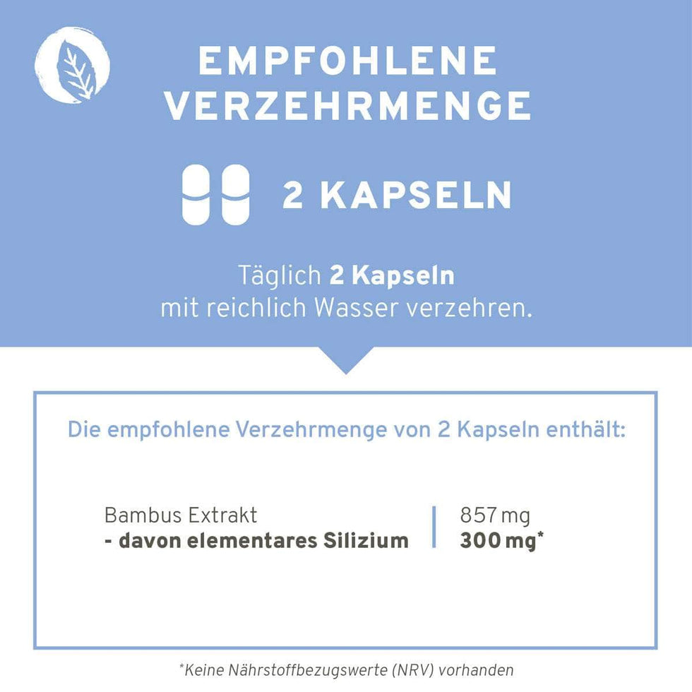 Silizium Kapseln