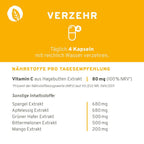 Stoffwechsel Plus Kapseln