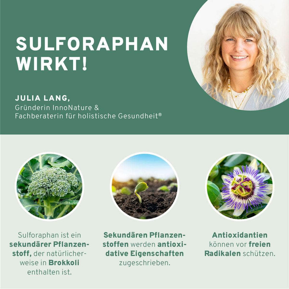 Sulforaphan Kapseln