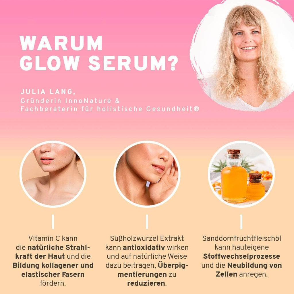 Kollagen-Booster-Paket