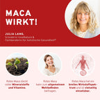 Frauen-Balance-Paket