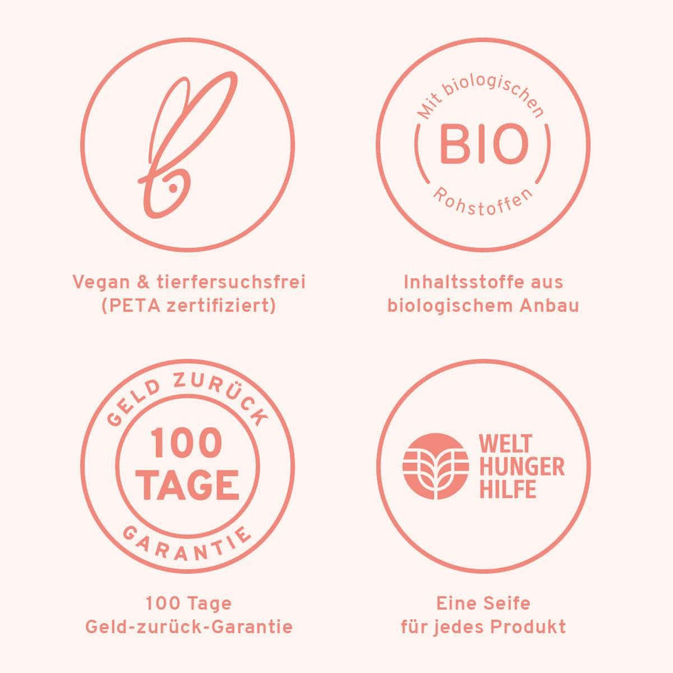 Slow Aging Set