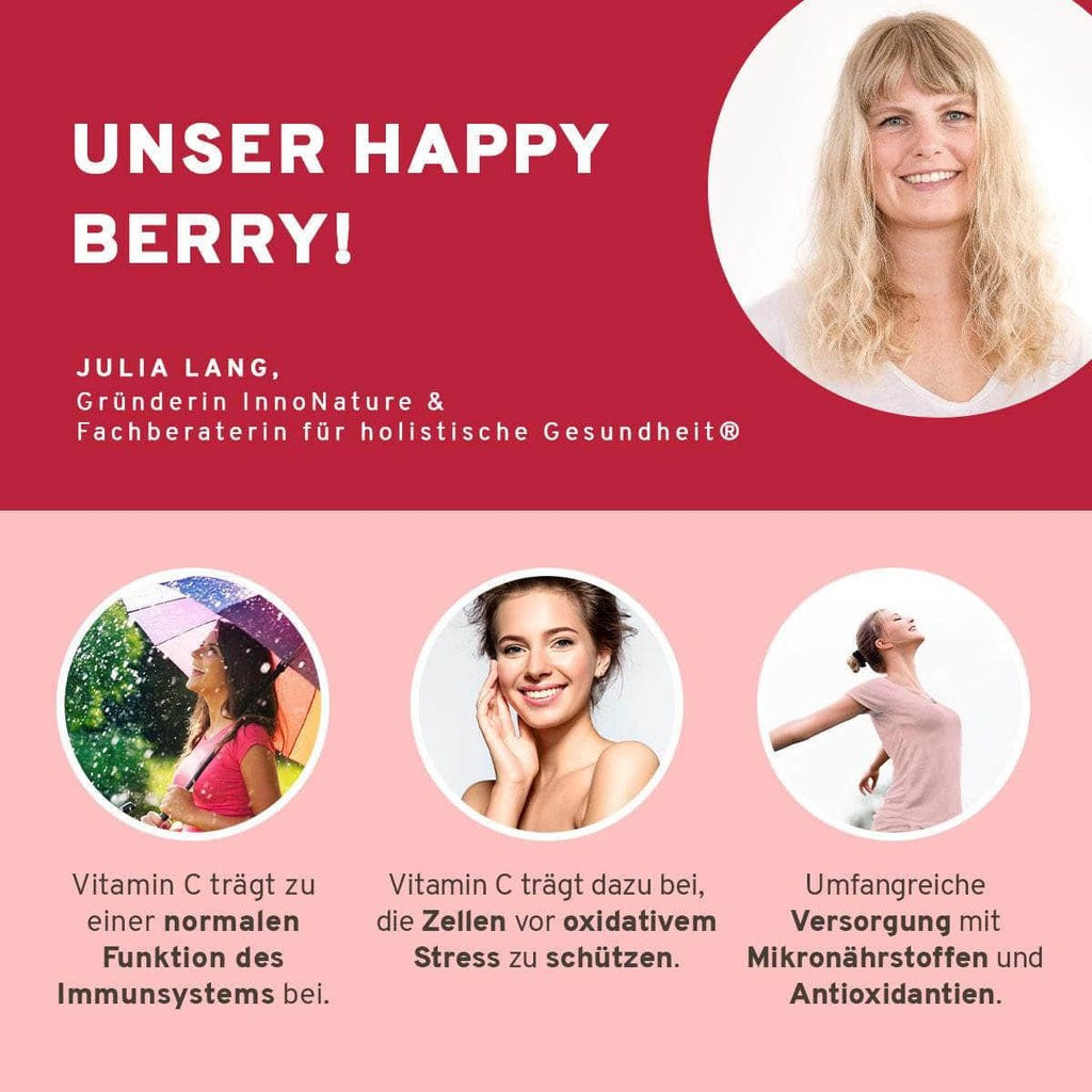 Protein-Beauty-Paket