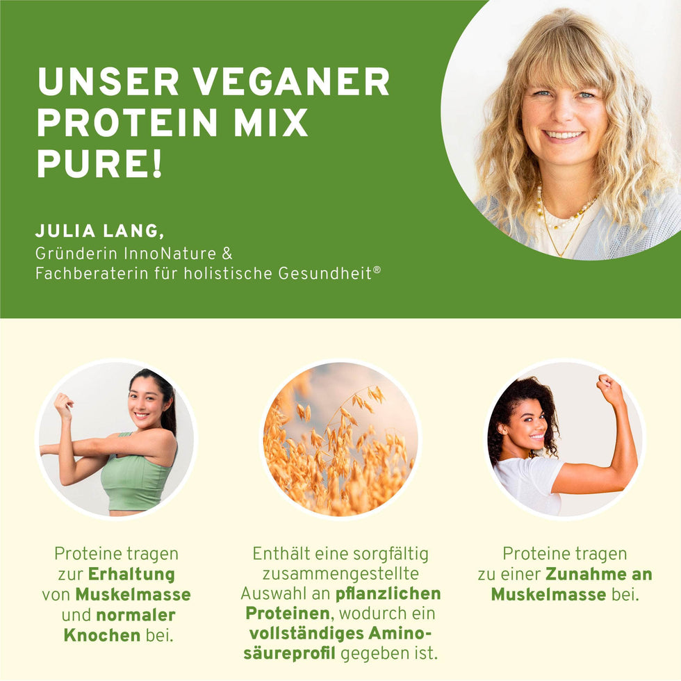 Protein-Beauty-Paket
