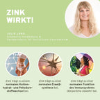 Stoffwechsel-Paket