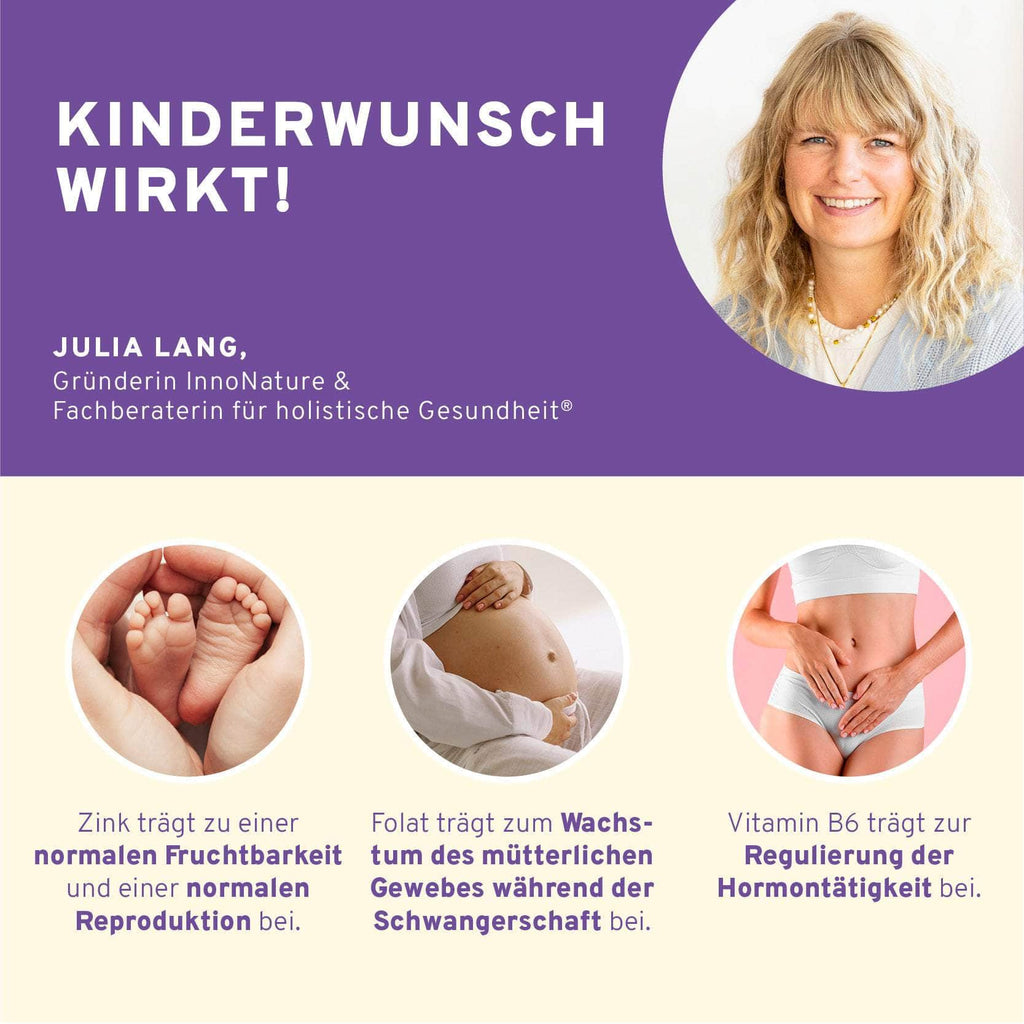 Frauen-Kinderwunsch-Paket