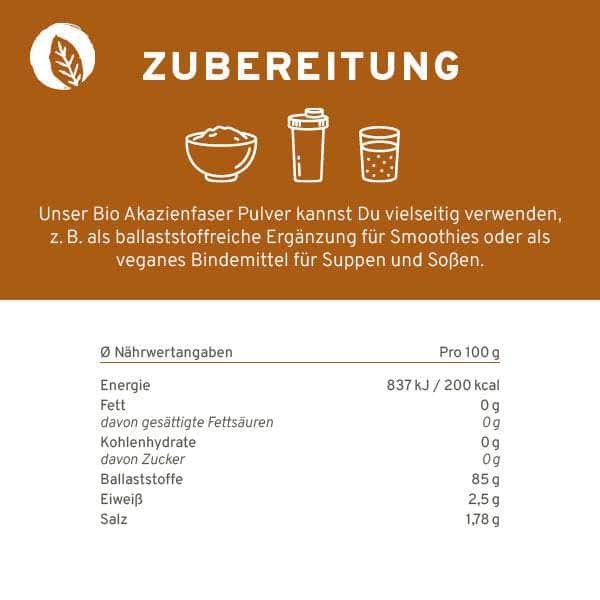 Bio Akazienfaser