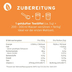 Bio Lemon Morning® - Kurkuma