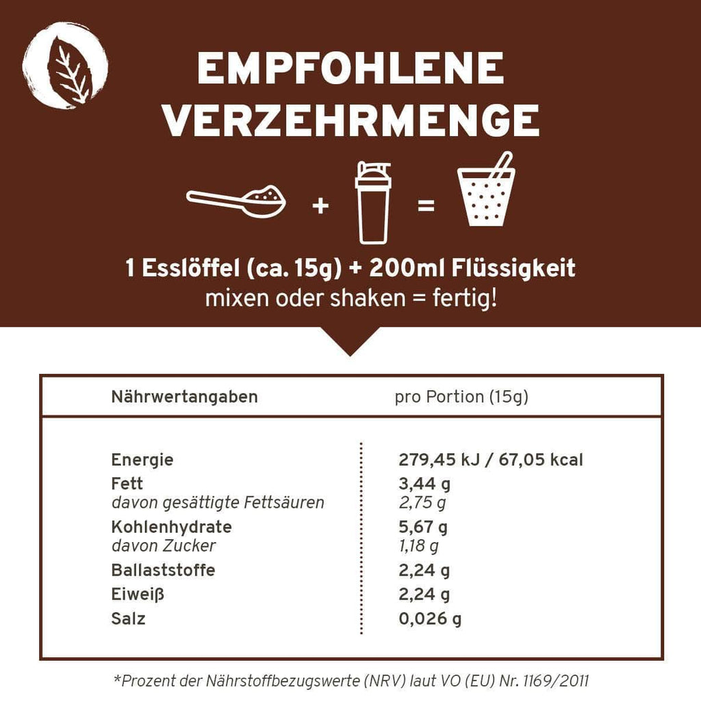 Bio Wake Up Superfood Shake: Kokos, Kakao, Matcha, Guarana und grüner Kaffee