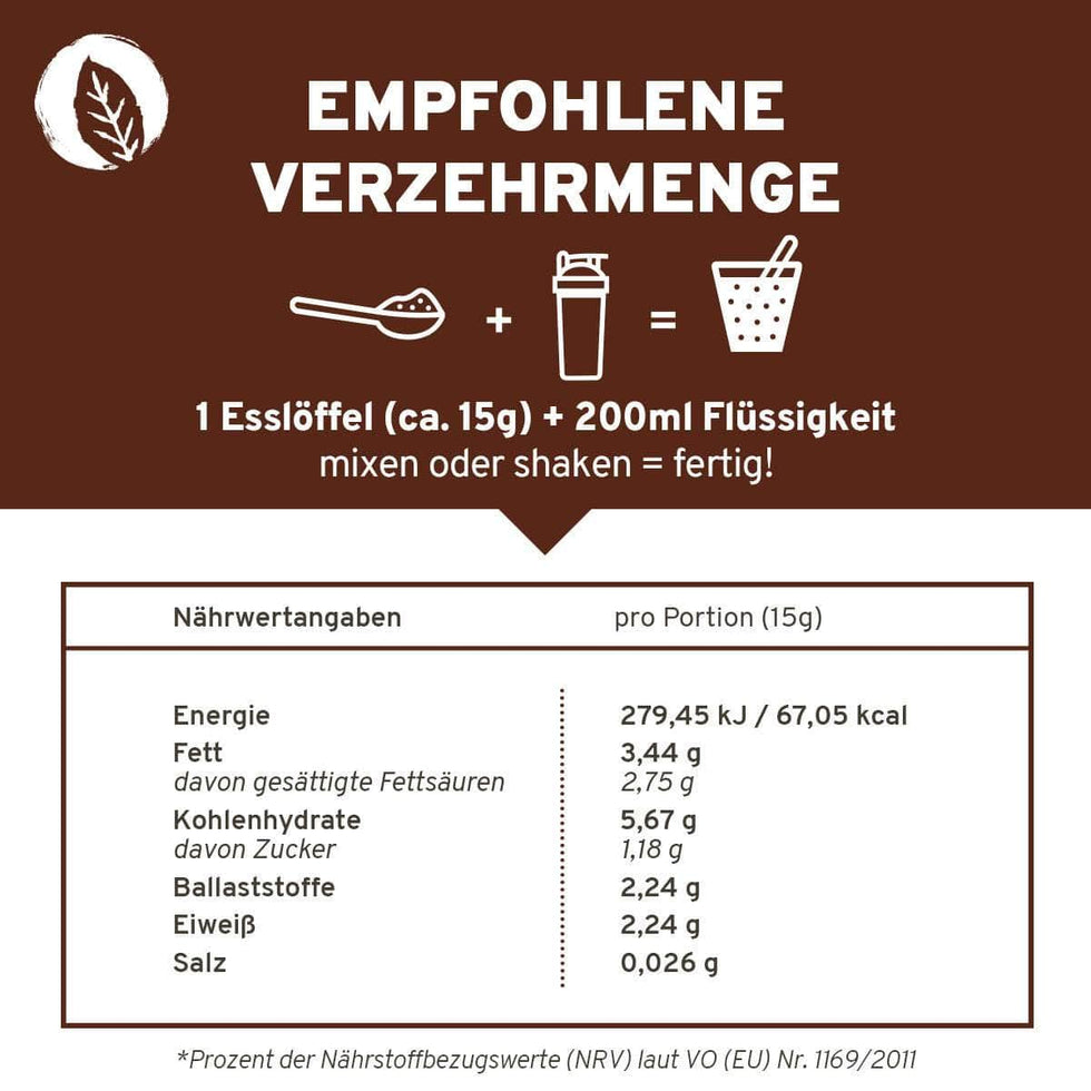 Bio Wake Up Superfood Shake: Kokos, Kakao, Matcha, Guarana und grüner Kaffee
