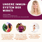 Immunsystem Box: Die Immunkur für Dein Wohlbefinden