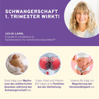 Schwangerschaft I Kapseln