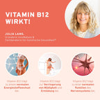 Methylcobalamin: Vitamin B12 Tropfen