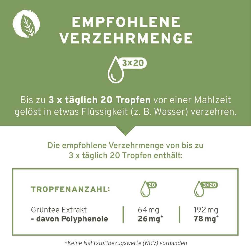 Bittertropfen