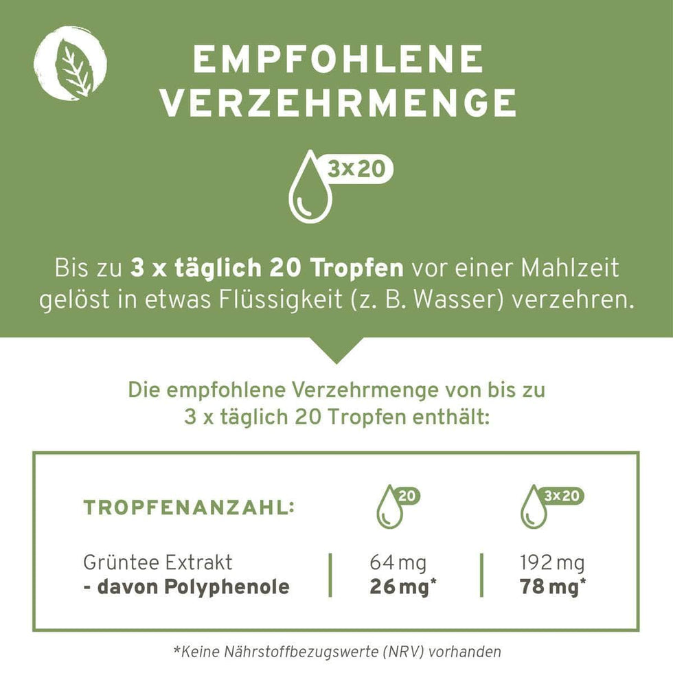 Bittertropfen
