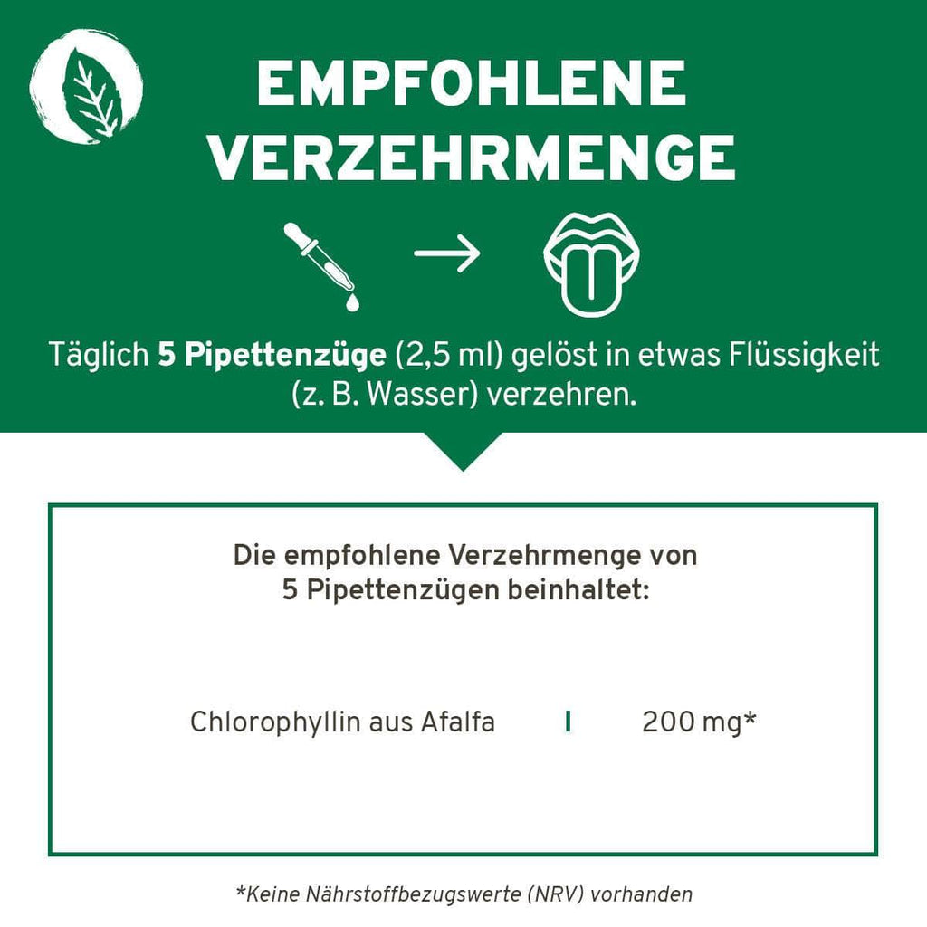 Chlorophyll Tropfen