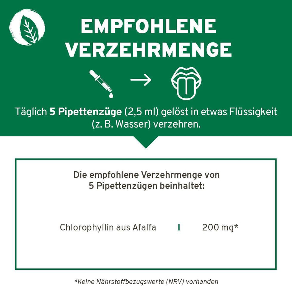 Chlorophyll Tropfen