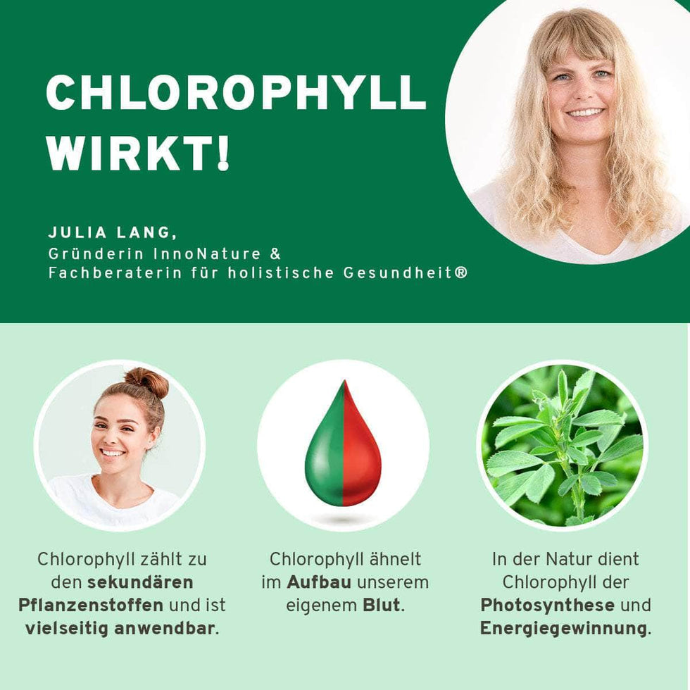 Chlorophyll Tropfen