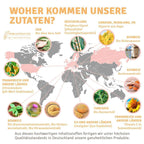 InnoNature Creme 5ml Mini Haarwurzel Tonikum – Natürlich das Haarwachstum anregen