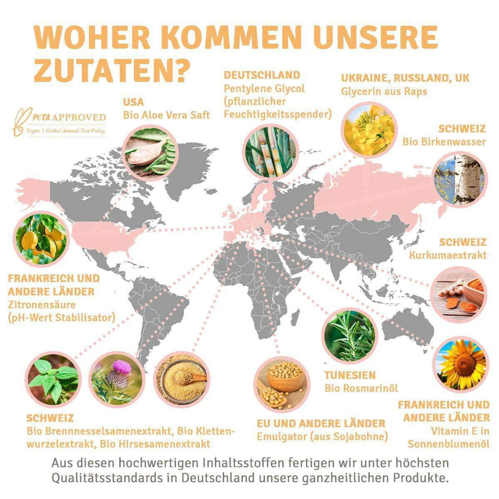 InnoNature Creme 5ml Mini Haarwurzel Tonikum – Natürlich das Haarwachstum anregen