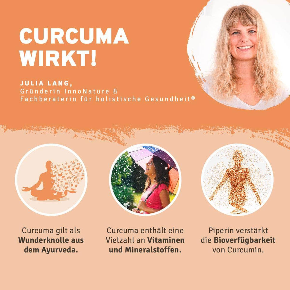 InnoNature Kapseln 1x Wochenvorrat (28 Kapseln) Mini Curcuma Kapseln