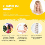 Winter-Frauen-Paket