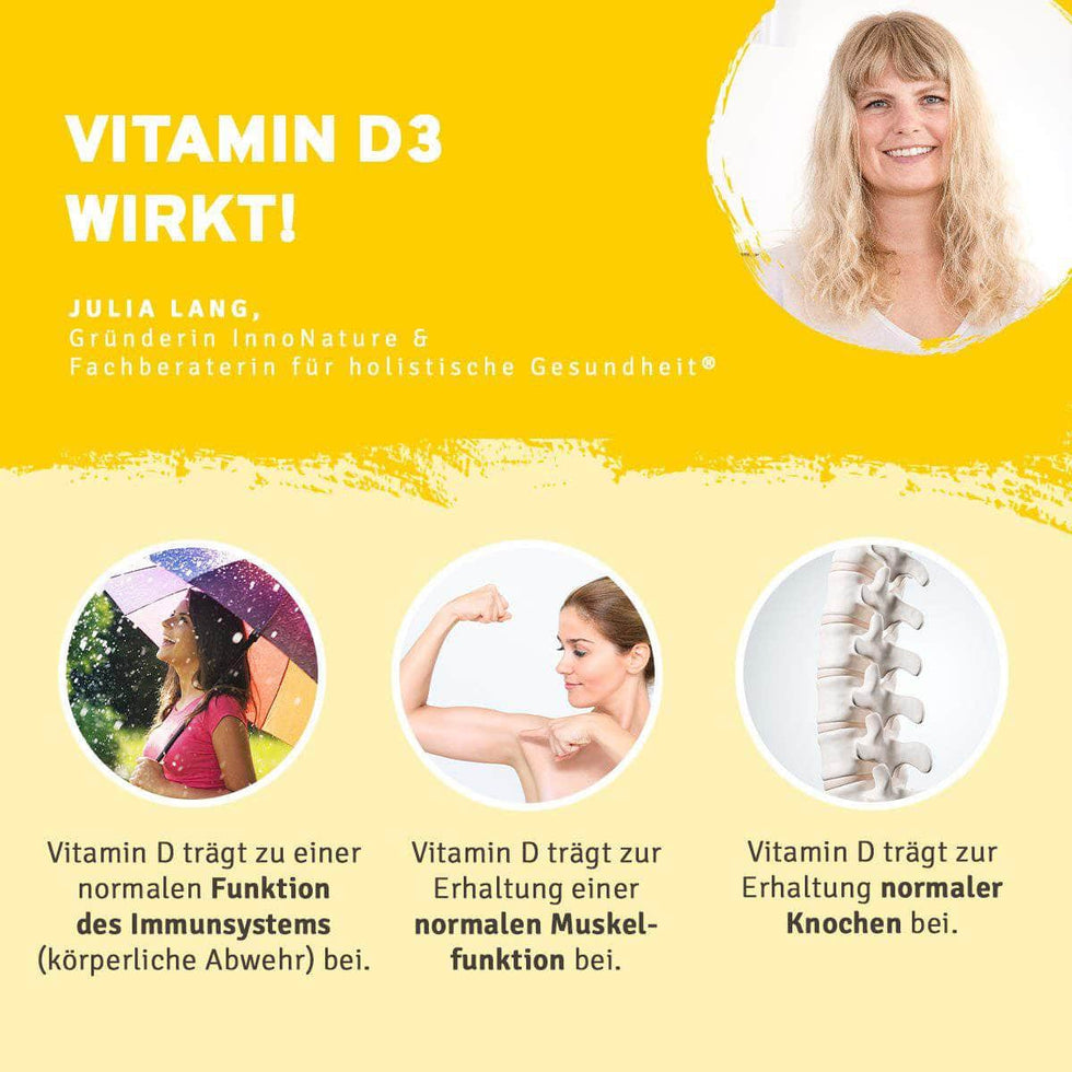 Winter-Frauen-Paket