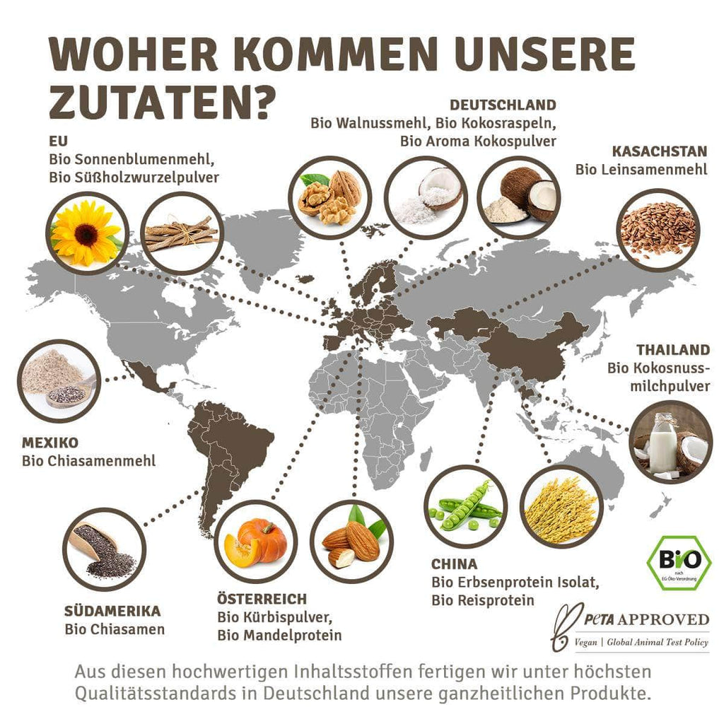 InnoNature Pulver 2 Portionen (30g) Mini Bio Veganer Protein Mix Kokos